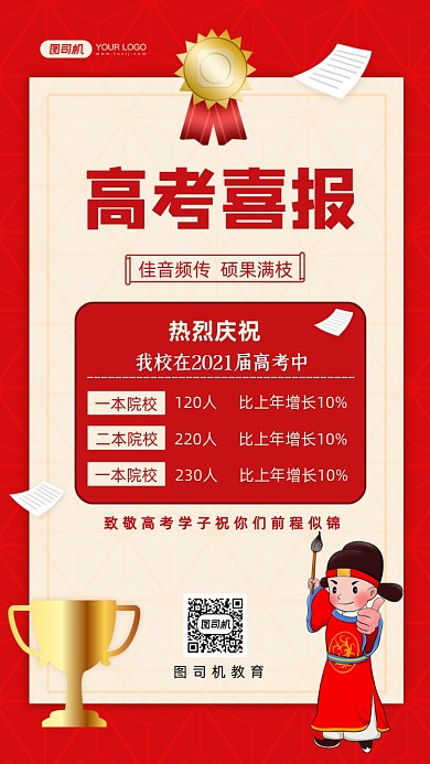 高考喜报红色简约手机海报