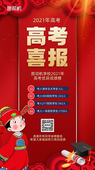 高考喜报红色质感宣传手机海报