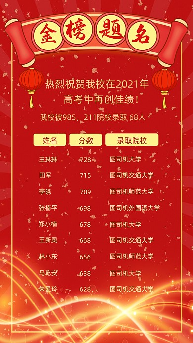 高考金榜题名喜报红色鎏金大气手机海报