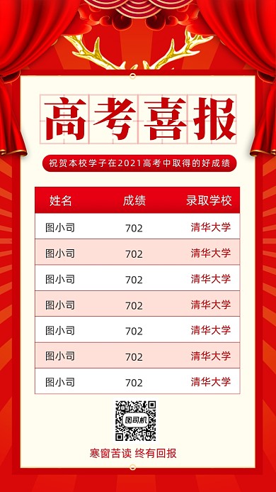 高考中考喜报红色喜庆大气手机海报