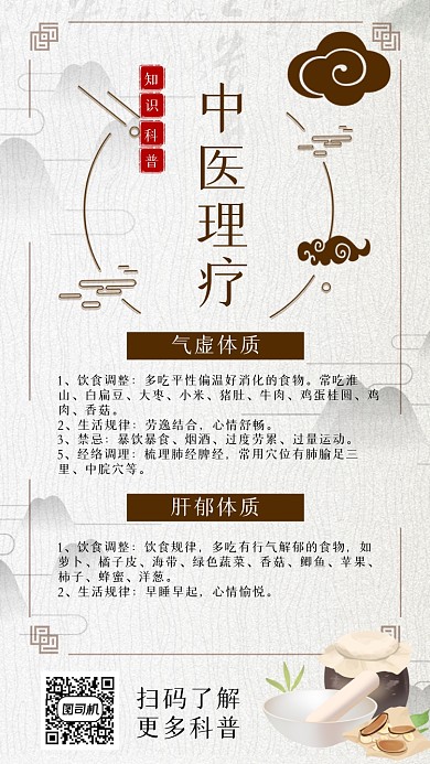 中医理疗知识科普中国风手机海报