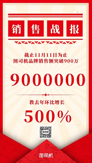 简约复古怀旧风双十一战报海报