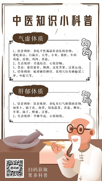 中医知识科普卡通插画手机海报
