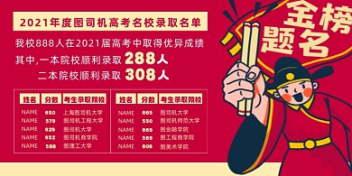 高考喜报红色卡通简约印刷海报