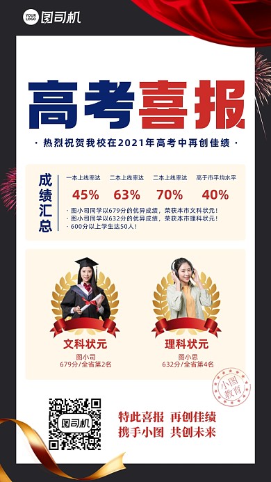 高考喜报成绩汇总手机海报
