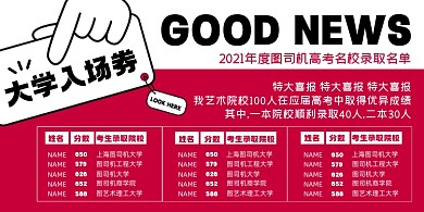 高考喜报红色卡通创意印刷海报