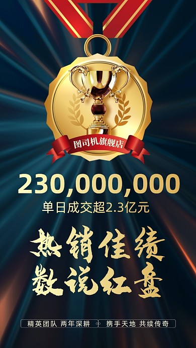 成交总结喜报简约手机海报