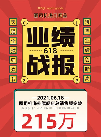 618业绩战报复古红色印刷海报