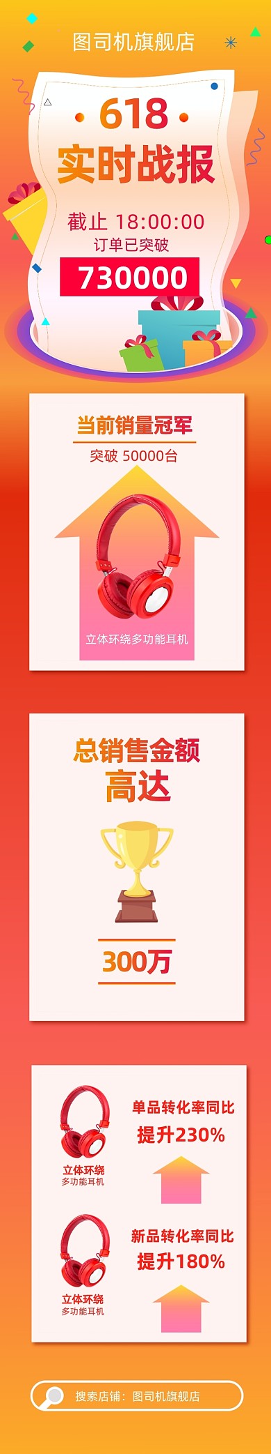 618实时战报简约文章长图