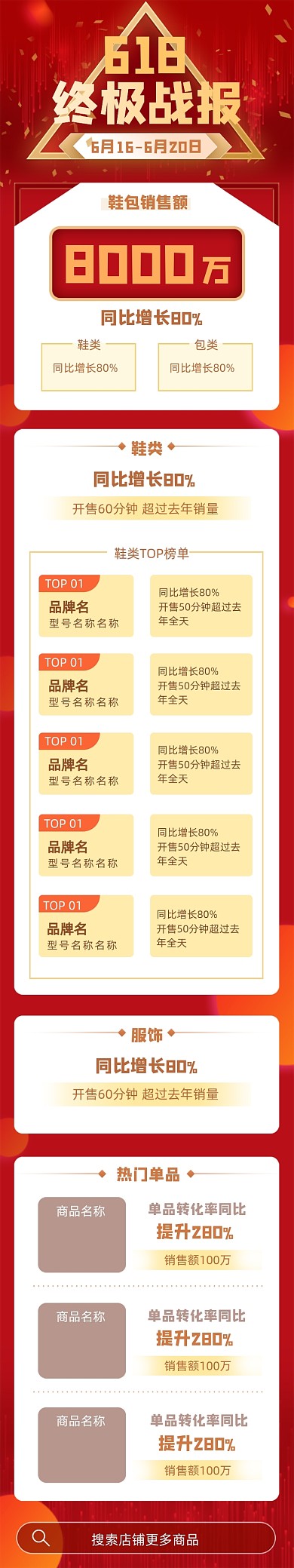 618电商销售战报红色文章长图