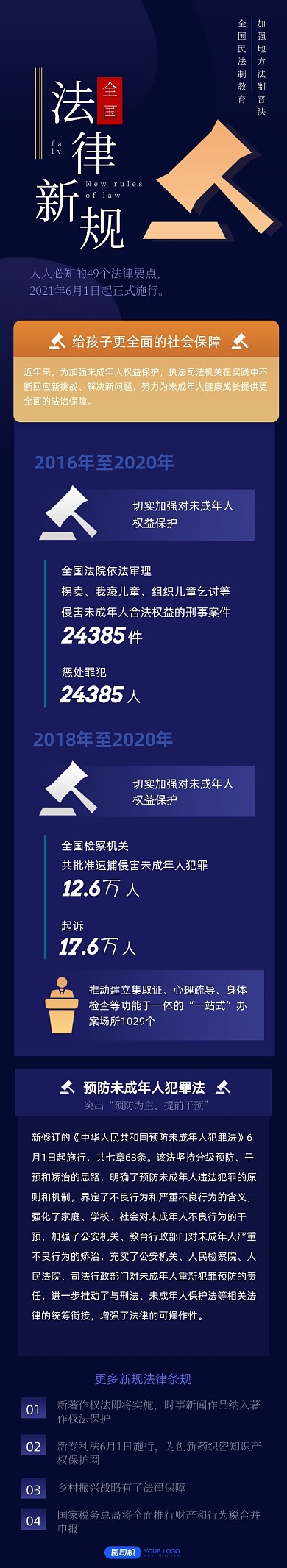 全国法律新规蓝色文章长图