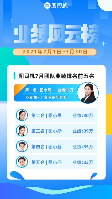业绩风云排行榜蓝色简约手机海报