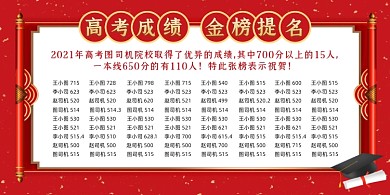 高考喜报红色大气时尚印刷海报
