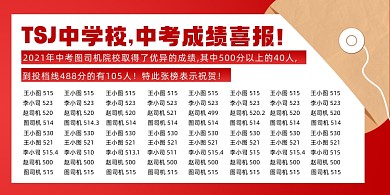 高考放榜喜报喜庆档案袋展板