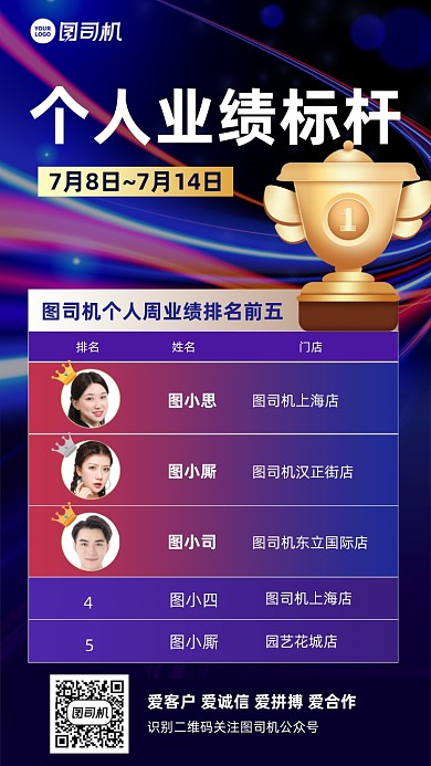 业绩标杆排行榜喜报手机海报