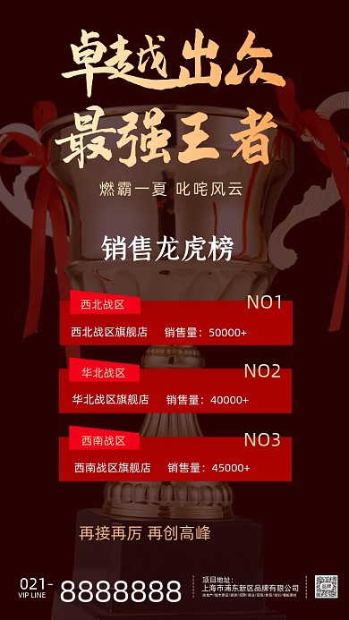 销售排行表彰红色背景海报