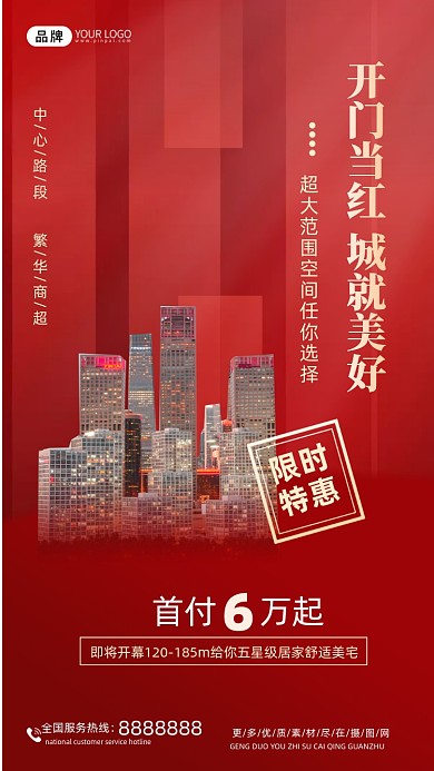 红金地产城市购房