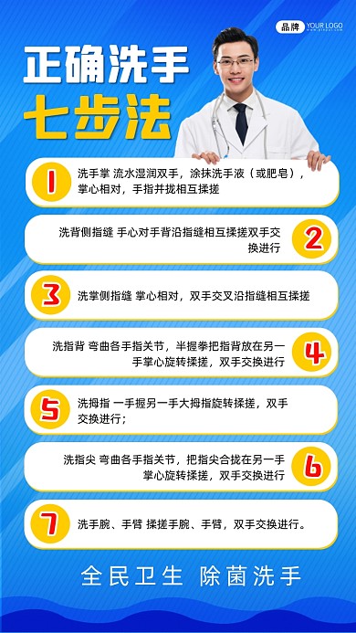 正确洗手七步法公益海报