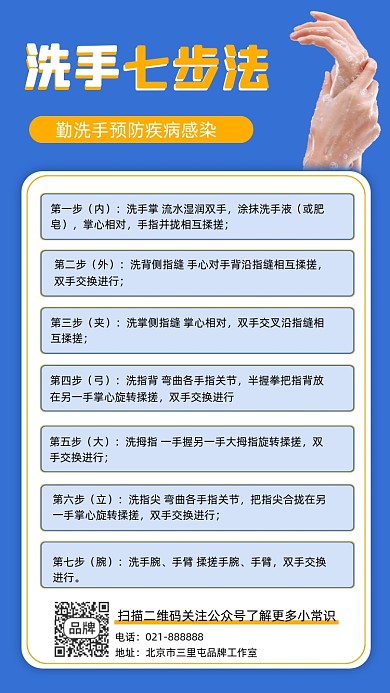 洗手七步法蓝色海报