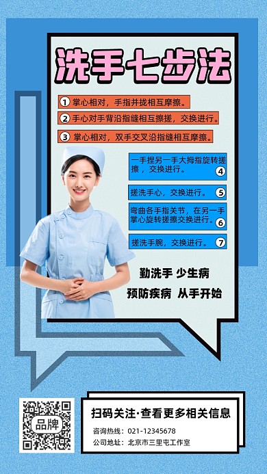 洗手七步法宣传摄影图海报