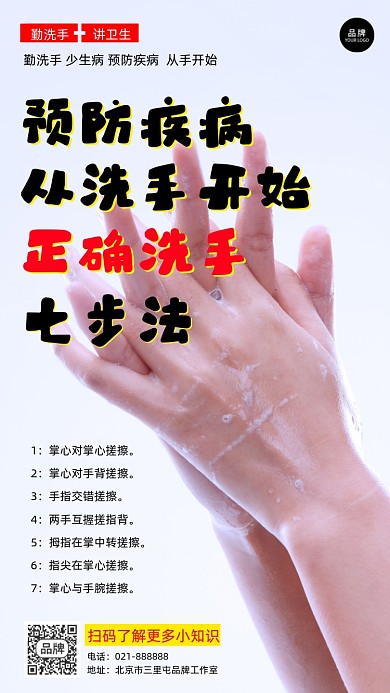 洗手七步法宣传海报
