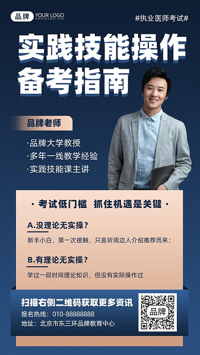 医师考试技能操作指南摄影图海报