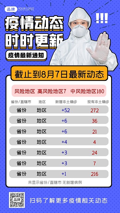 疫情动态实时追踪摄影图海报