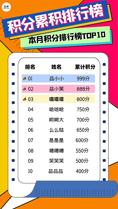 积分累计排行榜前十名海报