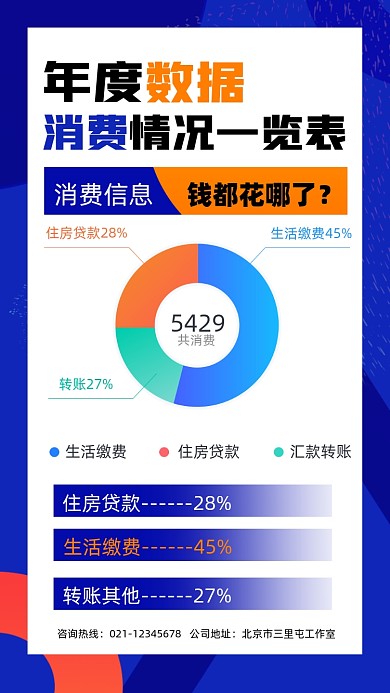 年度数据图表摄影图海报