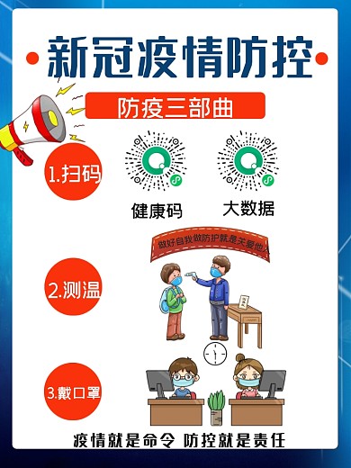 抗击新冠疫情扫码测温戴口罩公益宣传海报