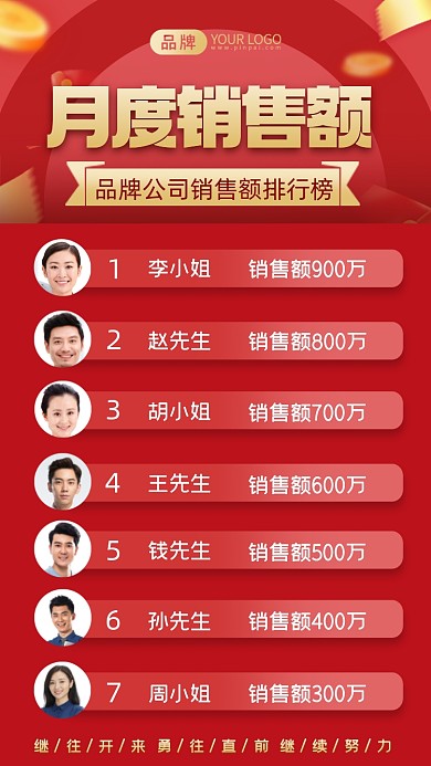 销售额排行榜摄影图海报