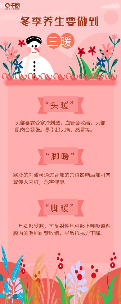 新媒体用图H5公益宣传冬季养生海报