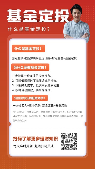 基金定投理财知识宣传摄影图海报