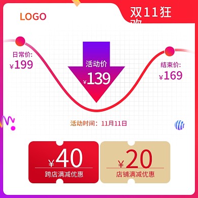 剁手补给站双十一降价曲线活动主图
