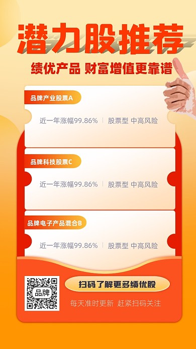 股票推荐宣传摄影图海报