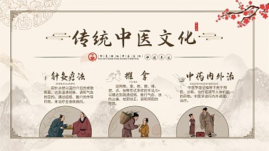 中医展板养生宣传展板