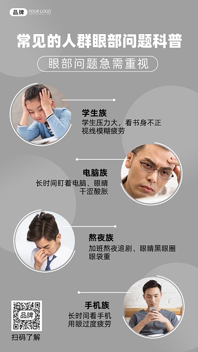 眼部问题科普海报