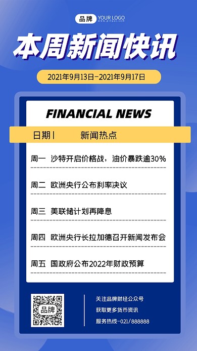 本周新闻快讯海报