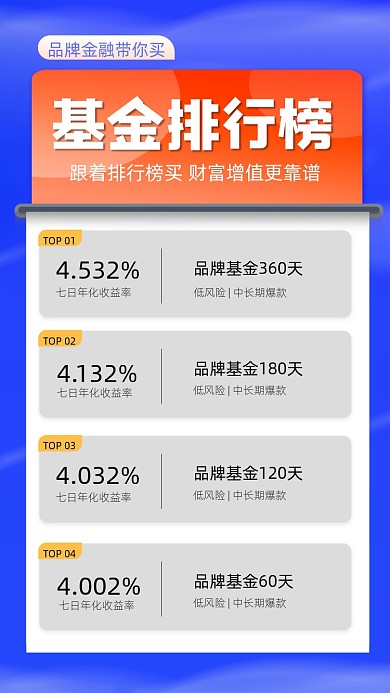 基金排行榜金融理财宣传摄影图海报