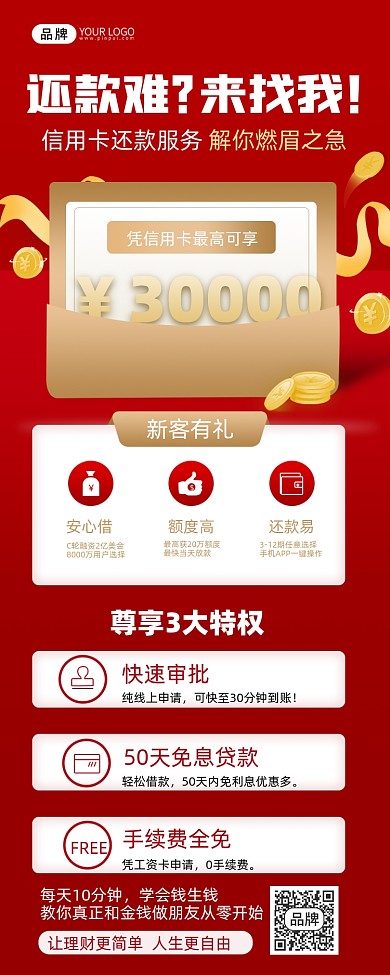 信用卡贷款摄影图海报