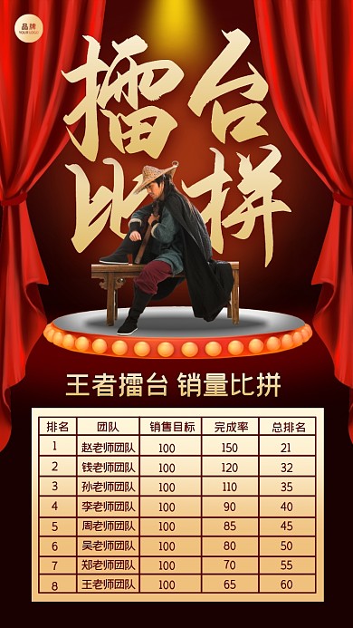 销量比拼排行榜摄影图海报