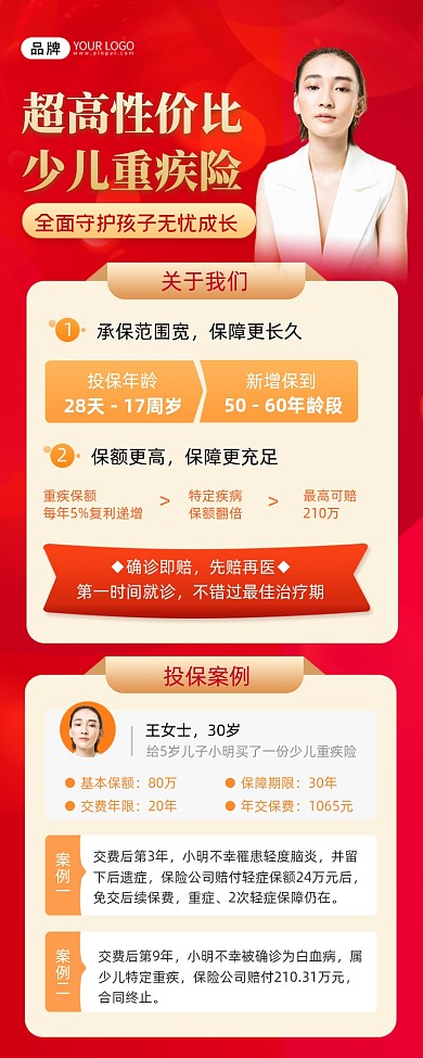 少儿重疾险营销长图