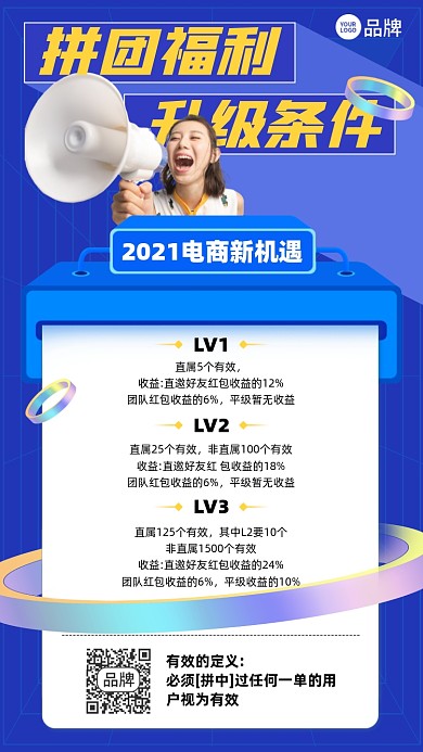 拼团福利升级规则蓝色扁平手机海报