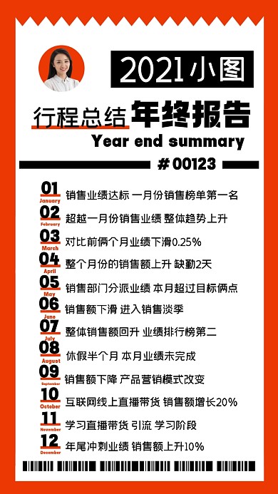 年终总结报告摄影图海报