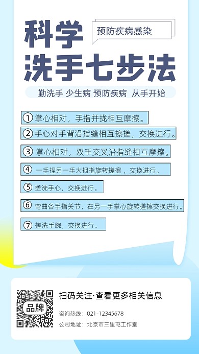 洗手七步法宣传摄影图海报