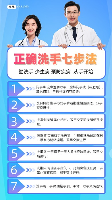 正确洗手七步法宣传海报