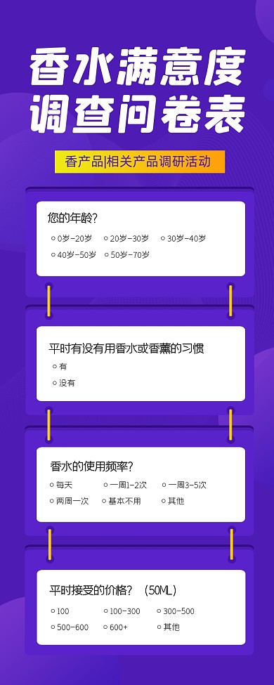香水满意度调查问卷长图海报