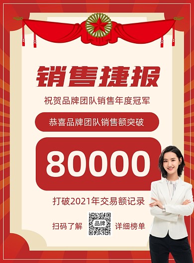 销售捷报喜报摄影图海报