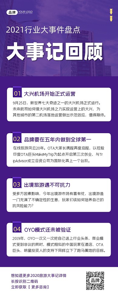 旅游行业大事件回顾长图海报