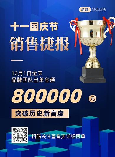 销售捷报喜报摄影图海报